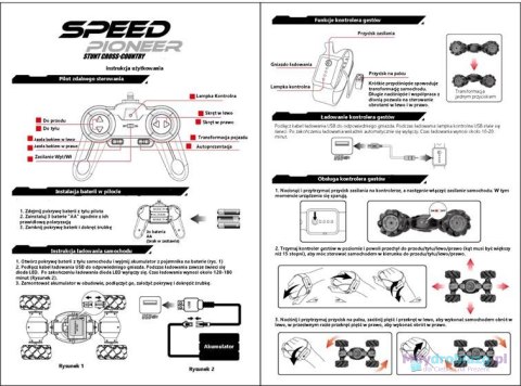 Samochód zdalnie sterowany na pilota RC Speed Pioneer Stunt Car 360 czerwony Samochód zdalnie sterowany na pilota RC Speed Pioneer Stunt Car 360 czerwony